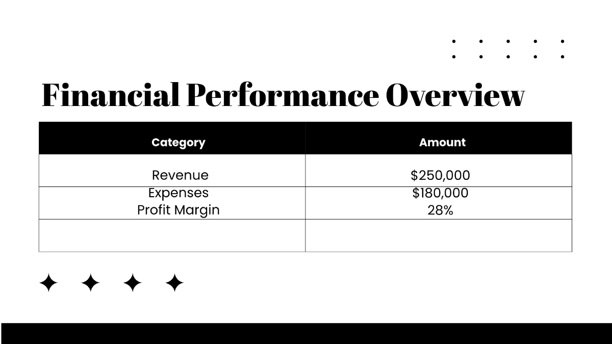 Free Salon Agenda Presentation Template to Edit Online