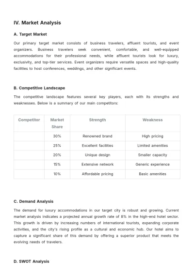 Free Hotel Development Proposal Template to Edit Online