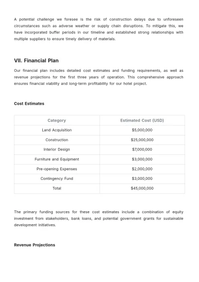 Free Hotel Development Proposal Template to Edit Online