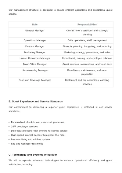 Free Hotel Development Proposal Template to Edit Online
