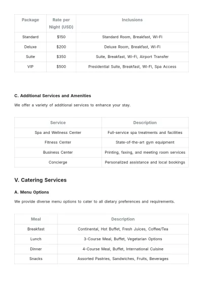 Free Hotel Meeting Proposal Template to Edit Online