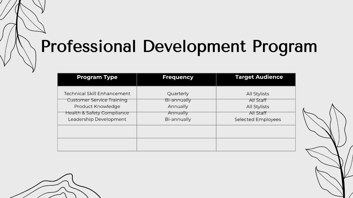 Free Salon Professional Presentation Template to Edit Online