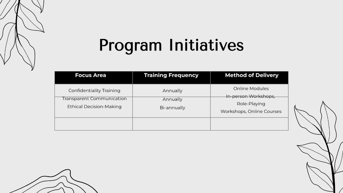 Free Salon Professional Presentation Template to Edit Online