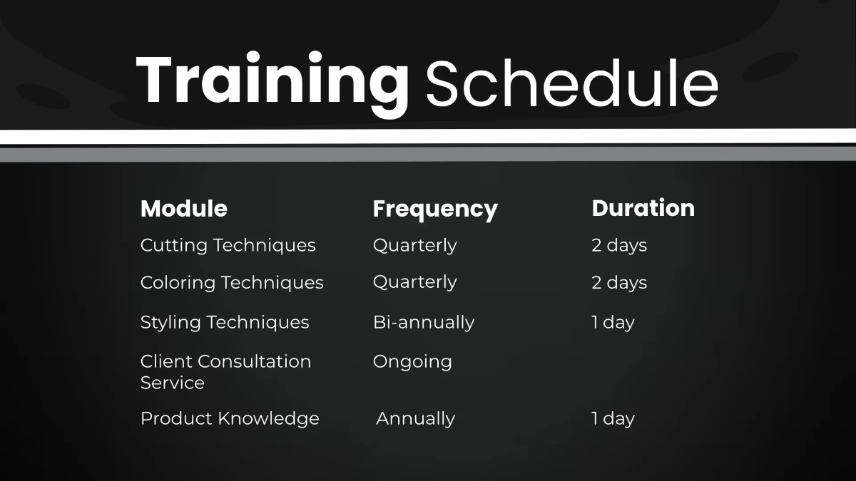 Free Salon Training Presentation Template to Edit Online