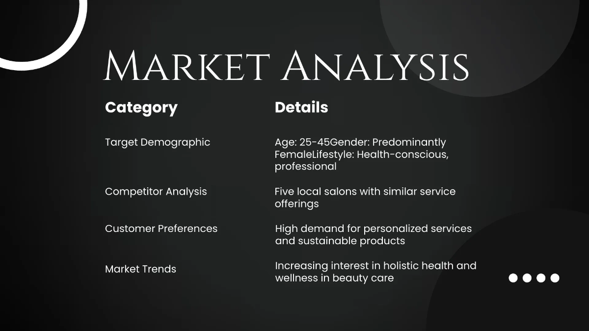 Free Salon Strategy Presentation Template to Edit Online