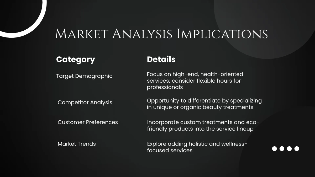 Free Salon Strategy Presentation Template to Edit Online