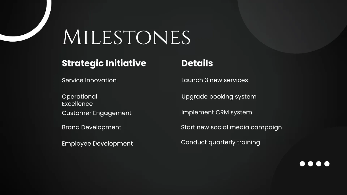 Free Salon Strategy Presentation Template to Edit Online