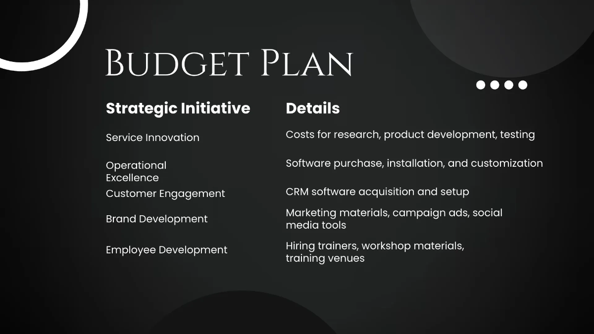 Free Salon Strategy Presentation Template to Edit Online