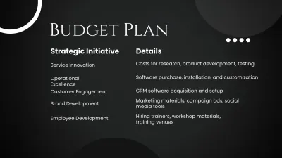 Free Salon Strategy Presentation Template to Edit Online