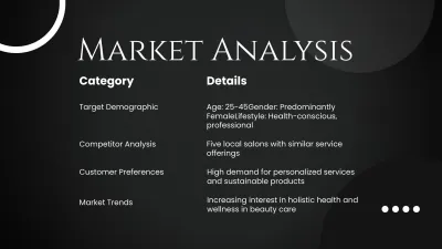 Free Salon Strategy Presentation Template to Edit Online