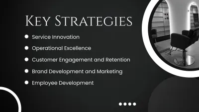 Free Salon Strategy Presentation Template to Edit Online