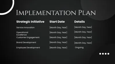 Free Salon Strategy Presentation Template to Edit Online