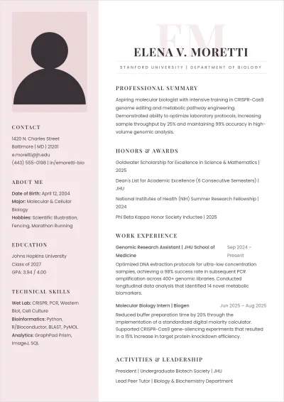 Free Research Internship ATS Resume Template, AI Resume Builder