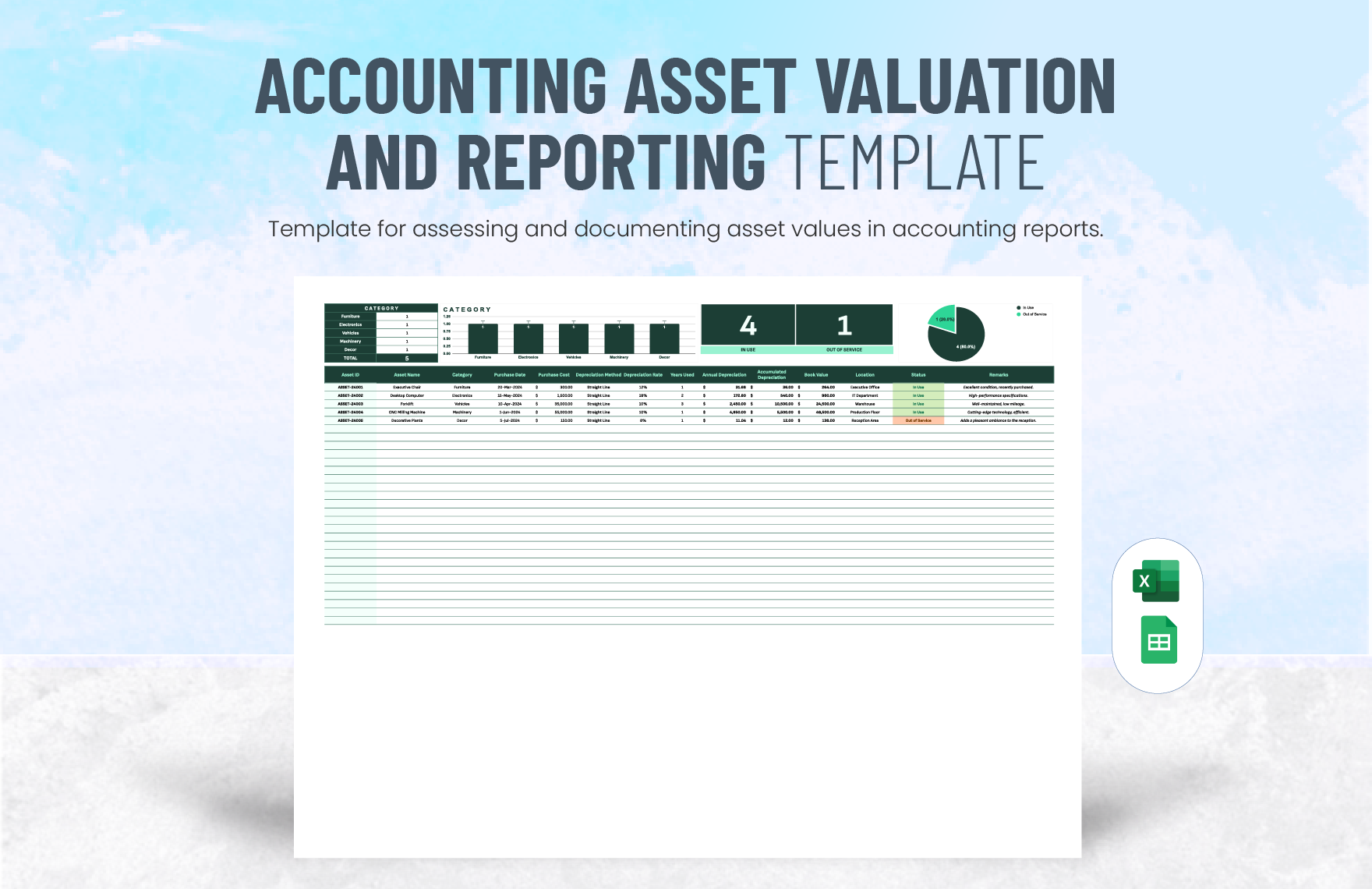Accounting Asset Valuation and Reporting Template in Excel, Google Sheets