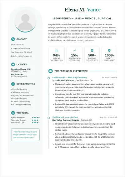 Free Medical Surgical Nurse ATS Resume Template, AI Resume Builder