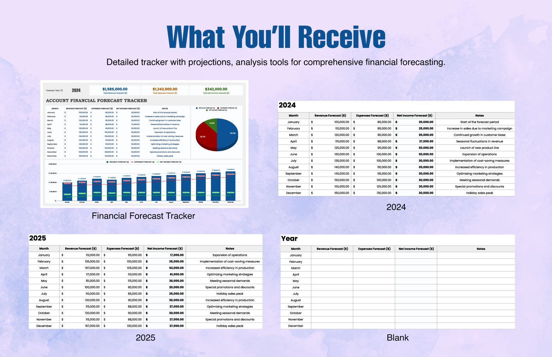 Account Financial Forecast Tracker Template