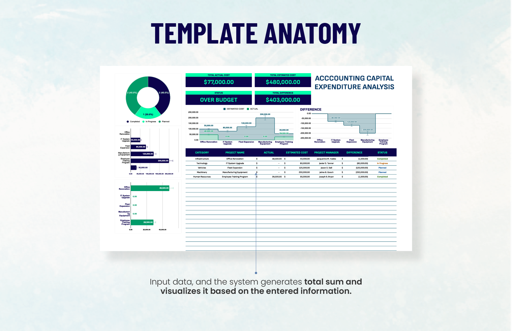 Accounting Capital Expenditure Analysis Template
