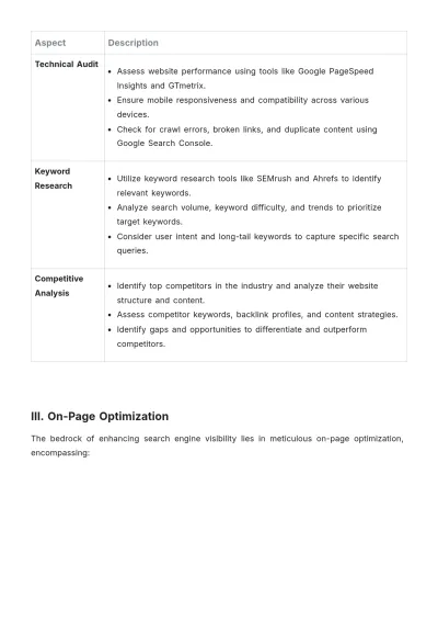 Free SEO Plan for New Website Template to Edit Online