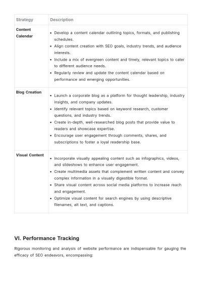 Free SEO Plan for New Website Template to Edit Online