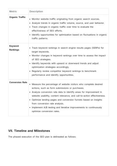 Free SEO Plan for New Website Template to Edit Online