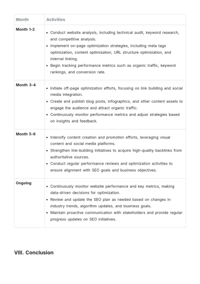 Free SEO Plan for New Website Template to Edit Online