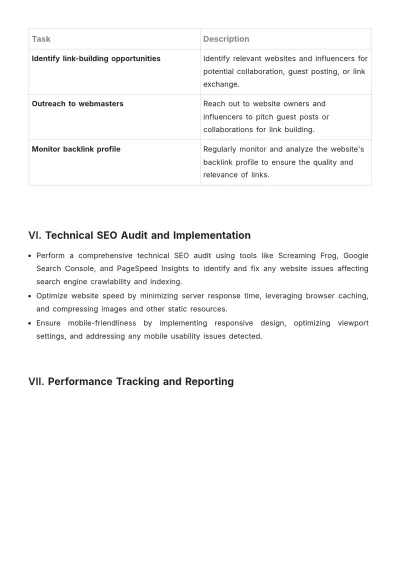 Free Monthly SEO Plan Template to Edit Online