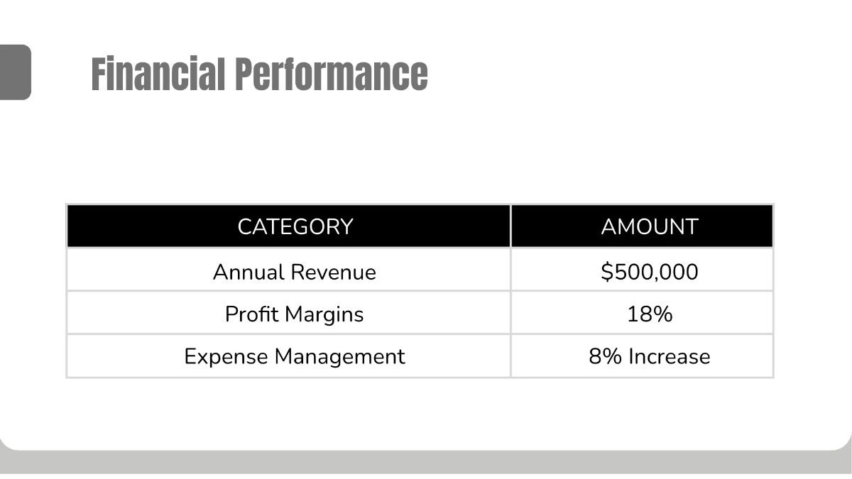 Free Salon Performance Review Presentation Template to Edit Online