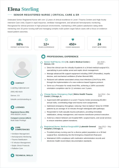 Free Experienced Nurse ATS Resume Template, AI Resume Builder