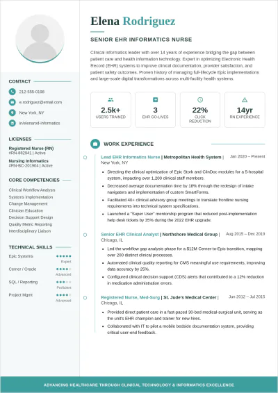 Free Electronic Health Records (EHR) Nurse ATS Resume Template