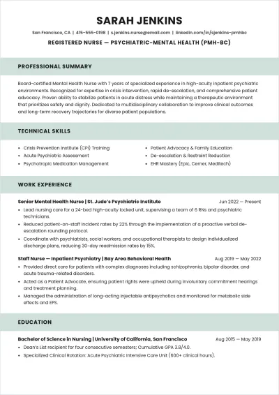Free Mental Health Nurse ATS Resume Template, AI Resume Builder