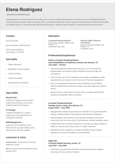 Free Licensed Vocational Nurse (LVN) ATS Resume Template