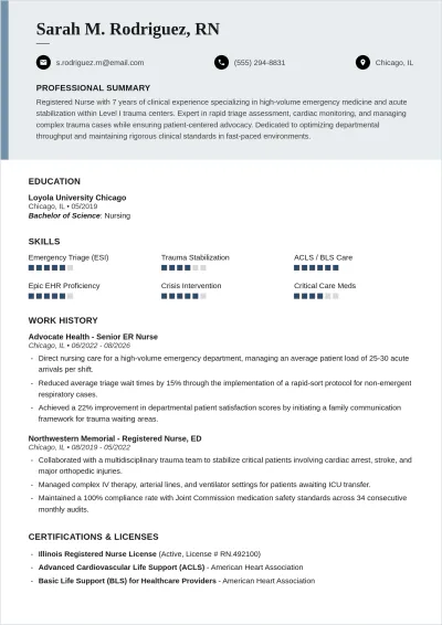 Free Nurse ATS Resume Template, AI Resume Builder