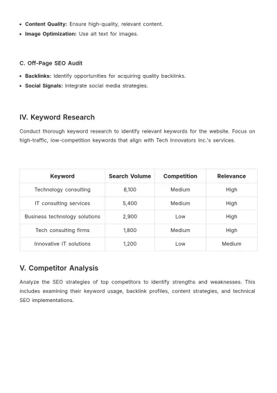 Free SEO Plan Template to Edit Online