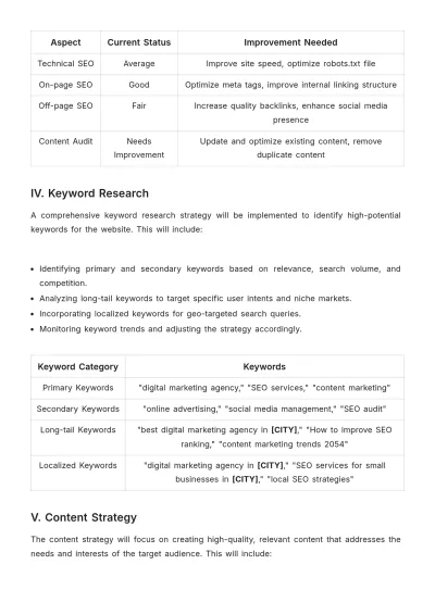 Free Professional One Year SEO Plan Template to Edit Online