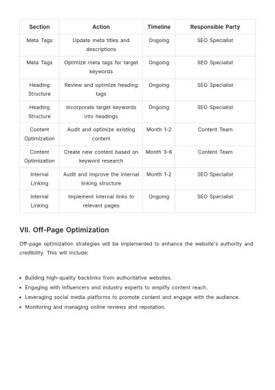 Free Professional One Year SEO Plan Template to Edit Online