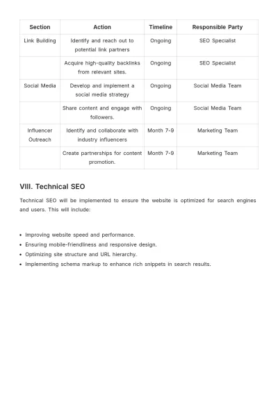 Free Professional One Year SEO Plan Template to Edit Online