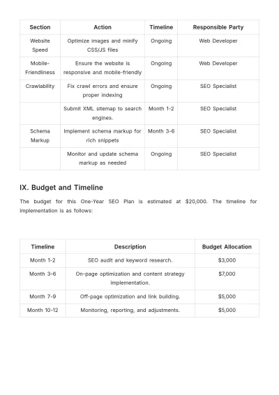 Free Professional One Year SEO Plan Template to Edit Online