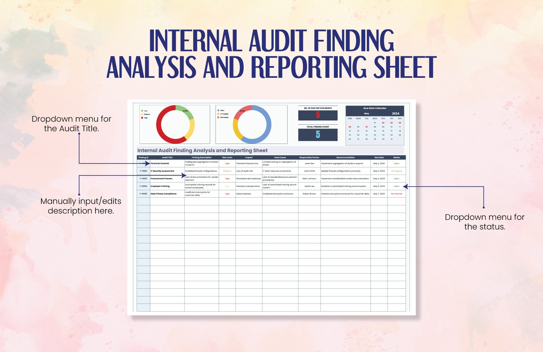 Internal Audit Finding Analysis and Reporting Sheet Template