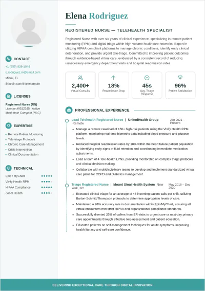 Free Telehealth Nurse ATS Resume Template, AI Resume Builder