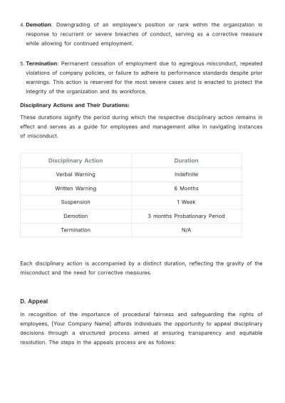Free Hotel Disciplinary Procedure Template to Edit Online