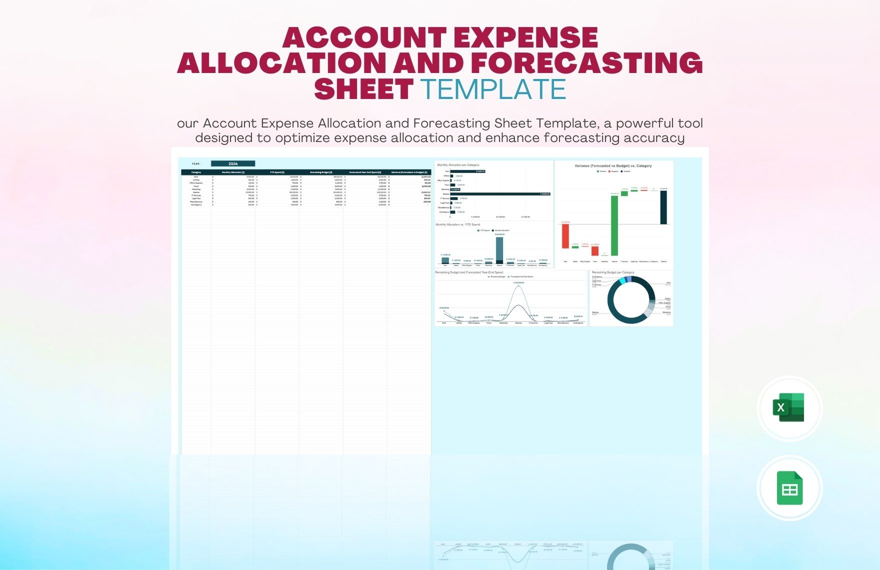 Account Expense Allocation and Forecasting Sheet Template in Excel, Google Sheets