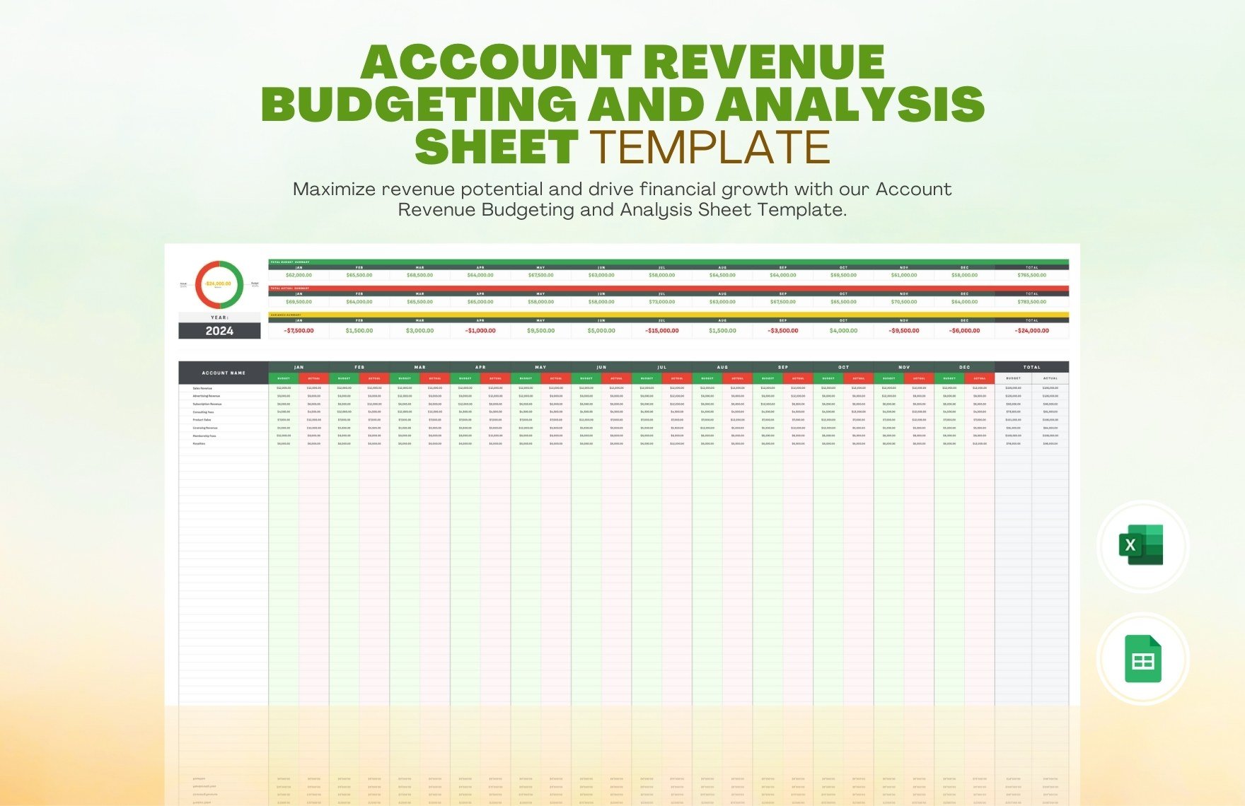 Account Revenue Budgeting and Analysis Sheet Template in Excel, Google Sheets