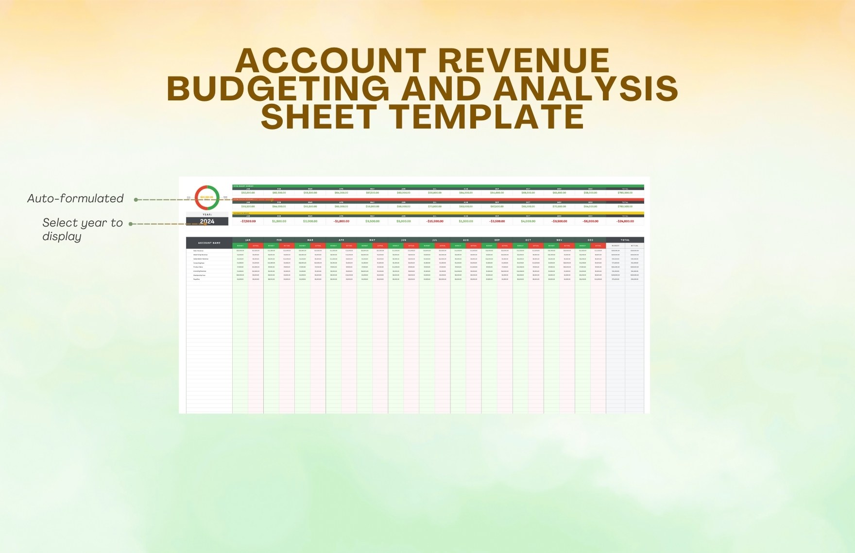 Account Revenue Budgeting and Analysis Sheet Template
