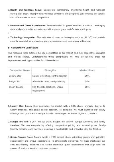 Free Hotel Yearly Strategy Template to Edit Online