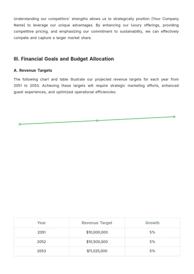 Free Hotel Yearly Strategy Template to Edit Online