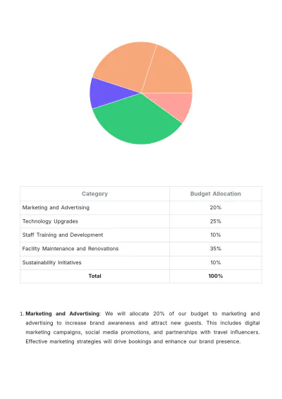 Free Hotel Yearly Strategy Template to Edit Online