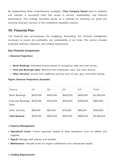 Free Hotel Project Strategy Template to Edit Online