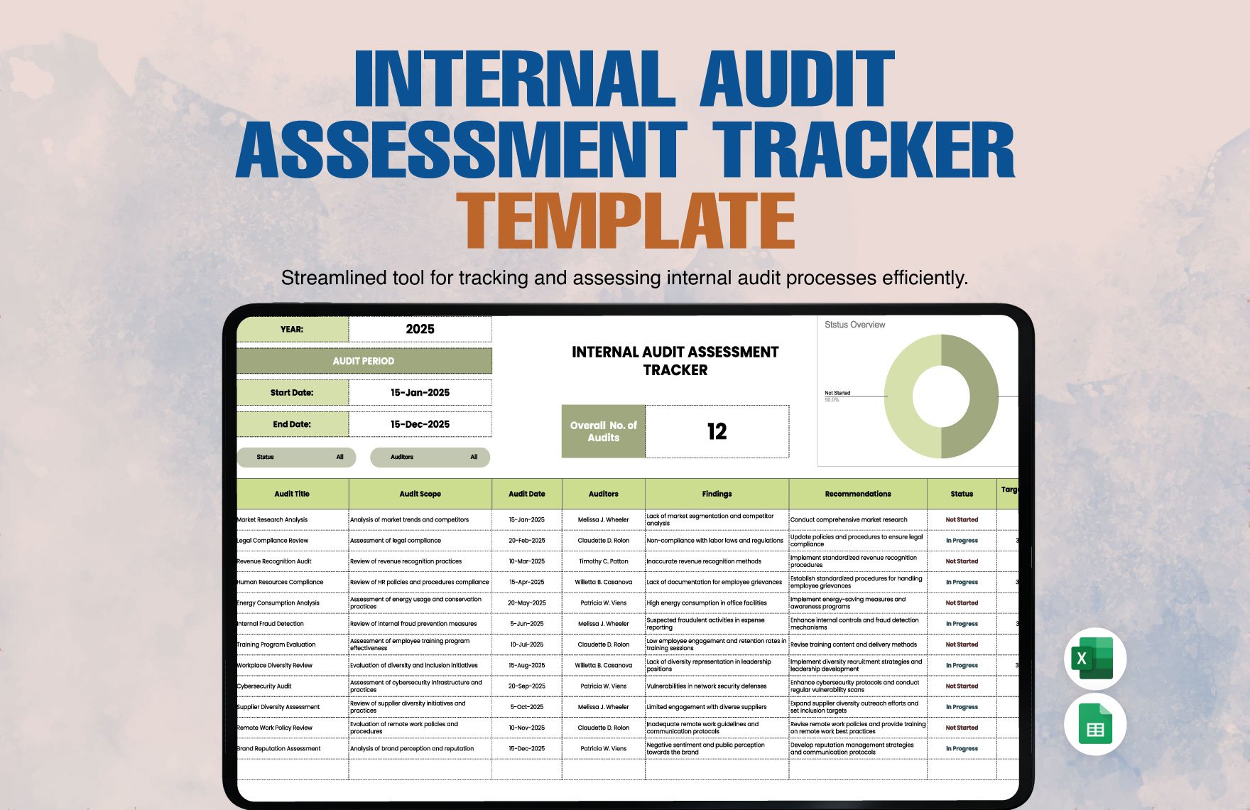 Internal Audit Assessment Tracker Template in Excel, Google Sheets