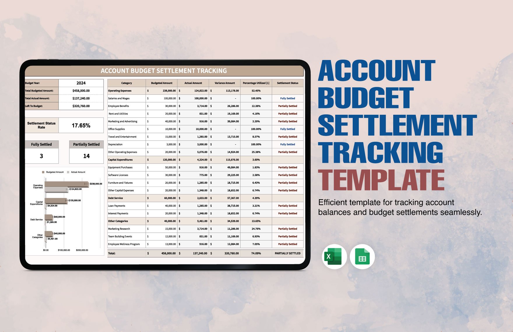 Account Budget Settlement Tracking Template in Excel, Google Sheets
