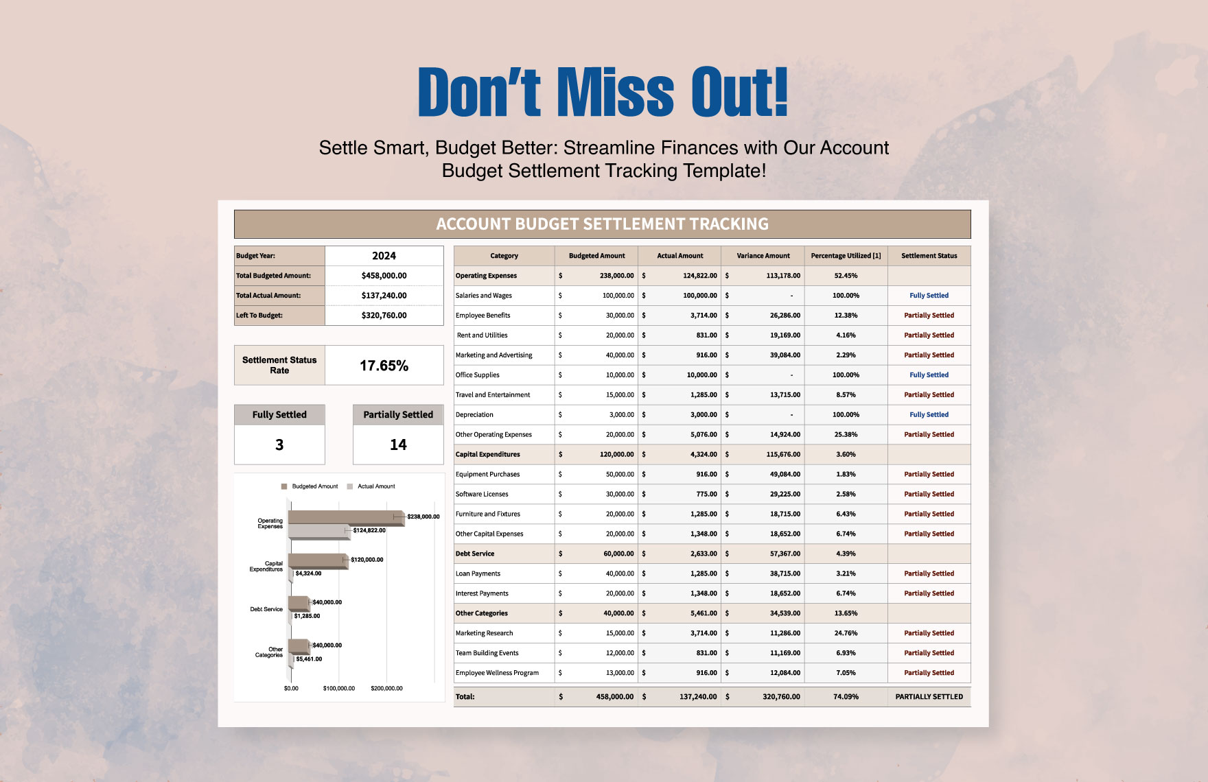 Account Budget Settlement Tracking Template
